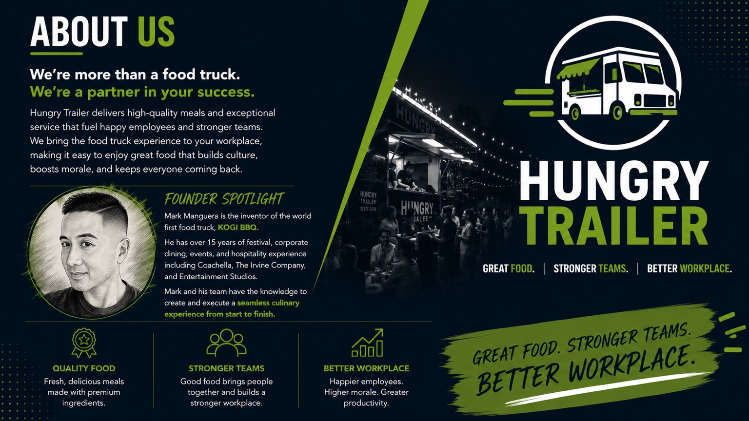 About Hungry Trailer and founder spotlight visual